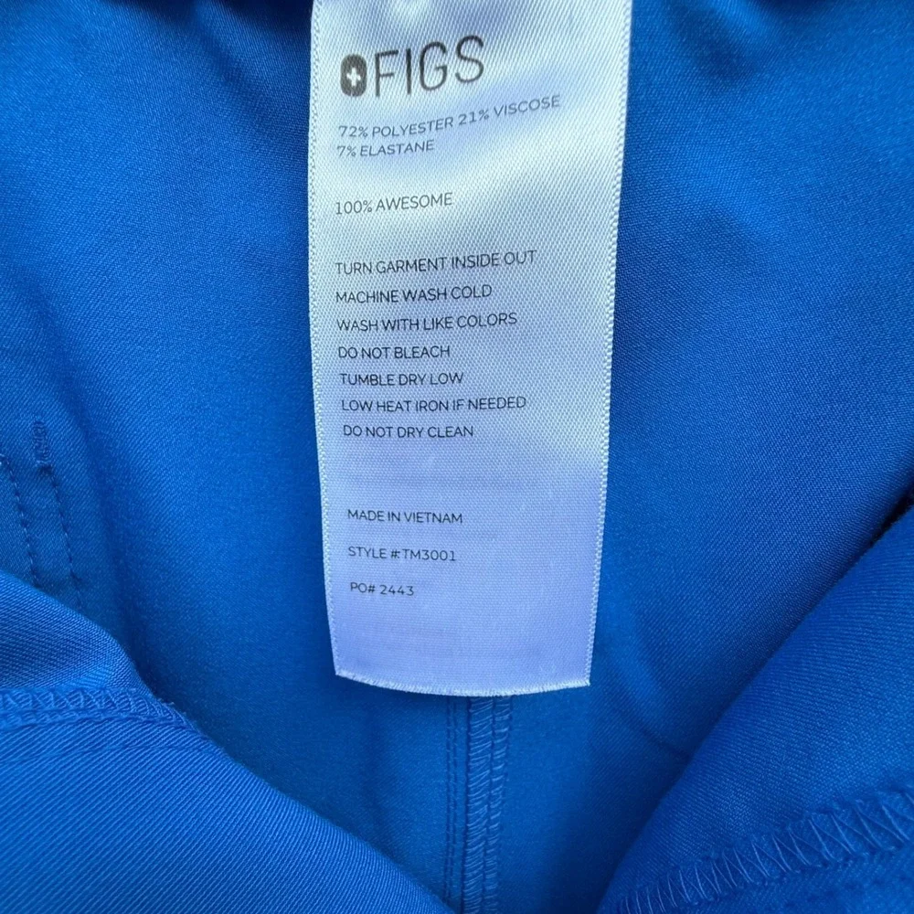 Figs technical collection